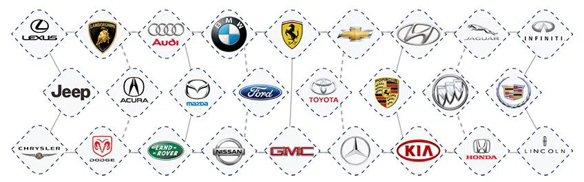 City Locksmith Store La Mesa, CA 619-210-7031 City Locksmith Store La Mesa, CA 619-210-7031 - aut-012